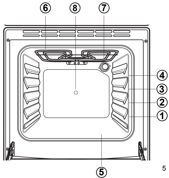 ARTHUR MARTIN V6888CPXINOX - L'intérieur de four - 1