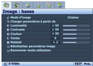 BENO W2000 - Utilisation des menus - 2