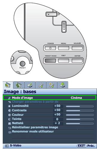 BENO W2000 - Utilisation des menus à l'écran - 1