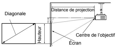 BENO W2000 - Installation pour un écran au format 16:9 - 2