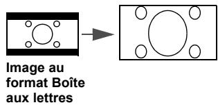 BENO W2000 - A propos du rapport hauteur/largeur - 4