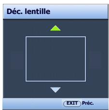 BENO W2000 - Décalage de l'objet de projection - 2