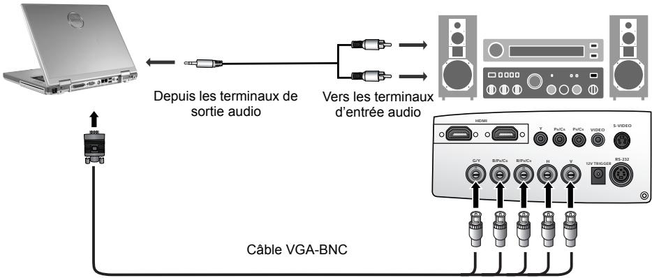 BENO W2000 - Raccordement à un ordinateur - 1