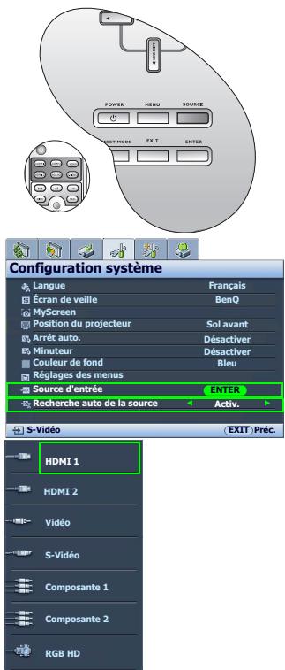 BENO W2000 - Sélection d'une source d'entrée - 1