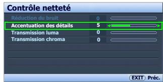 BENO W2000 - Contrôle de la nettedé de l'image - 2