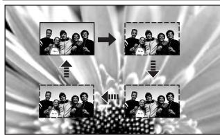 BENO W2000 - Utilisation des menus à l'écran - 4