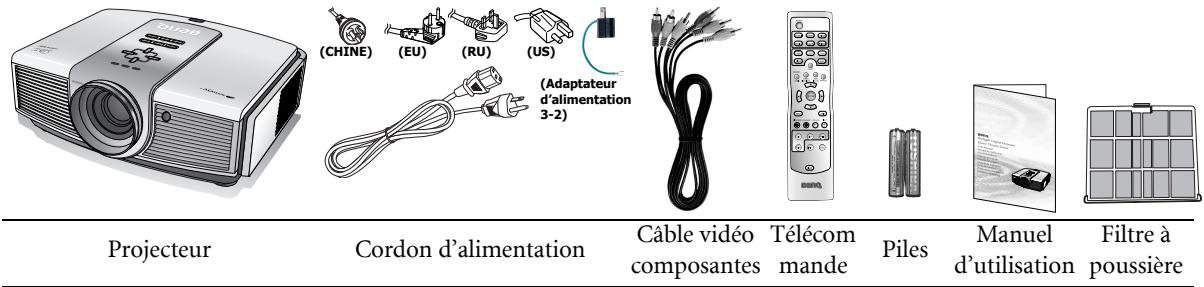 BENO W2000 - Certsains des accessoires peuvent varier d'une région à une autre. - 1