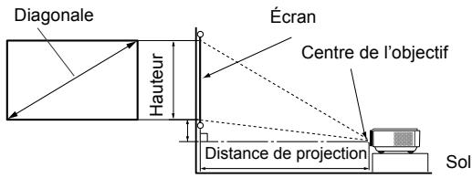 BENO W2000 - Installation pour un écran au format 16:9 - 1