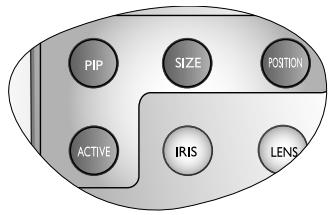 BENO W2000 - Utilisation des menus à l'écran - 2