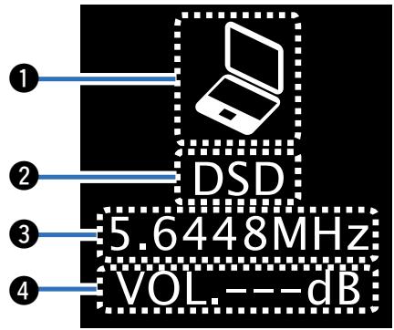 DENON DA300 USB - Affichage - 1