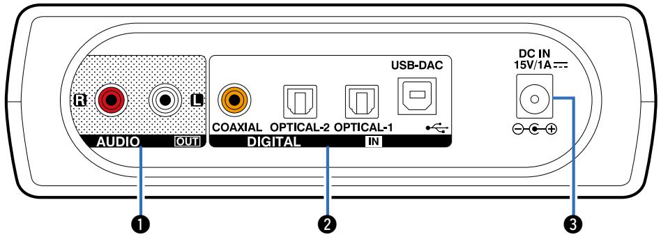 DENON DA300 USB - Panneau arrière - 1