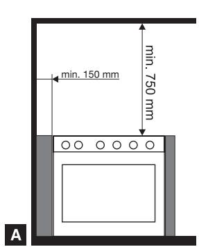 AIRLUX CE9O02GTiX2 - INSTALLATION (fig. 14) - 4