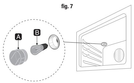 AIRLUX CE9O02GTiX2 - ENLÉVEMENT DE LA PORTE DU FOUR - 7