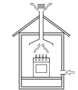 AIRLUX CE9O02GTiX2 - INSTALLATION (fig. 14) - 2