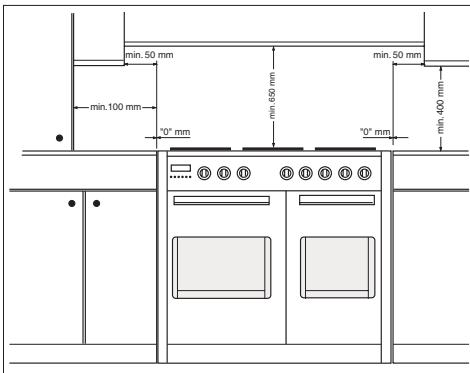 FRATELLI ONOFRI MCE 102 R ROUGE - INSTALLATION - 1