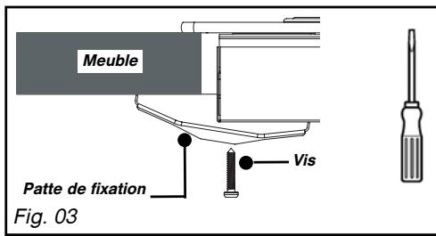SAUTER STG927W - CONSEILS D'ENCASTREMENT - 6