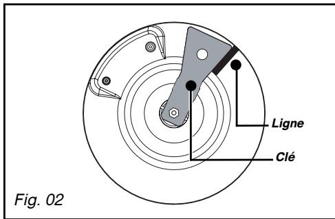 SAUTER STG927W - Conseil - 2