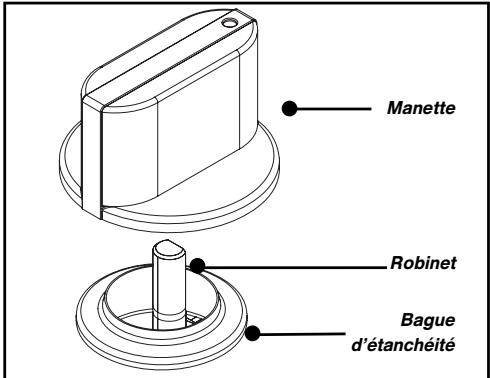 SAUTER STG927W - Conseil - 4