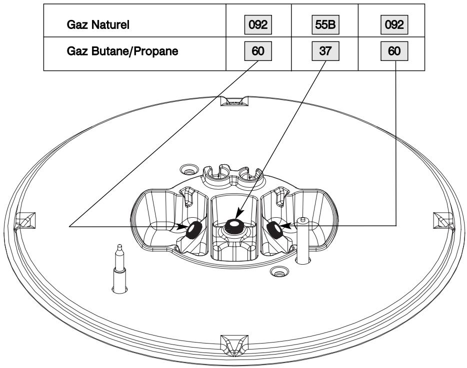 SAUTER STG927W - - Repérage des injecteurs - 1