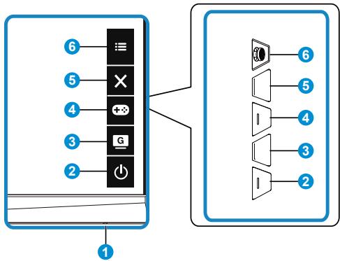 ASUS VG289Q1A - Using the Controls button - 1