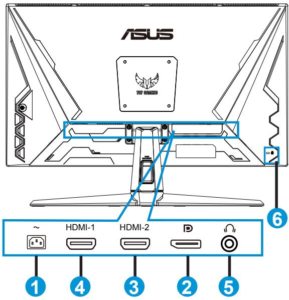 ASUS VG289Q1A - Rear of the LCD monitor - 1