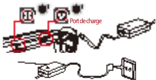 DUALTRON Spider - 1) Recharge classique - 1