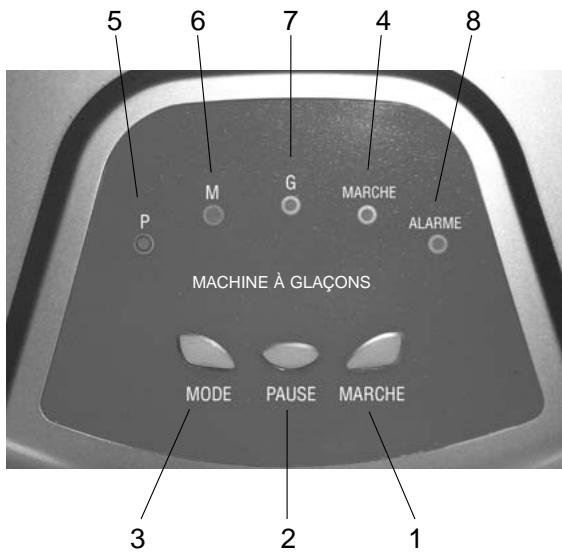 ALPATEC MG2 GLACON - PRECAUTIONS SPECIFIQUES - 5