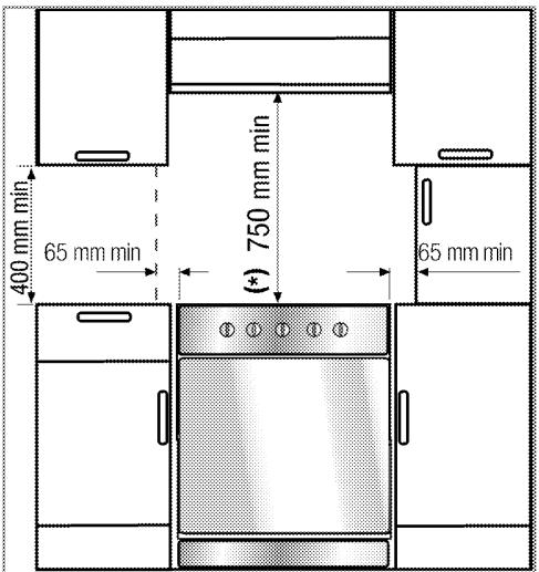 LEISURE CR100F320XG - Grille - 4