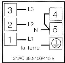 LEISURE CR100F320XG - Raccordement du cable d'alimentation - 3