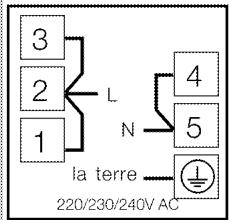 LEISURE CR100F320XG - Raccordement du cable d'alimentation - 2