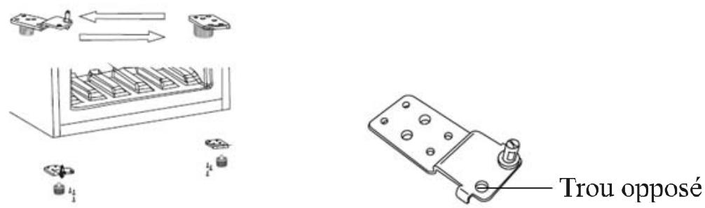 THOMSON THLR300 - INVERSION DU SENS D'OUVERTURE DE LA PORTE - 5
