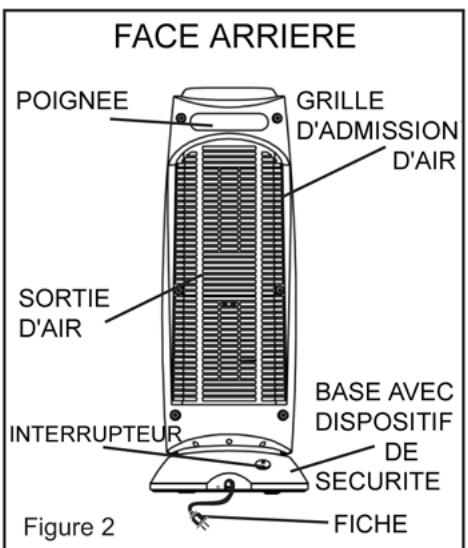 PUR LINE CHS 185 TCO - Manuel d'utilisation - 2