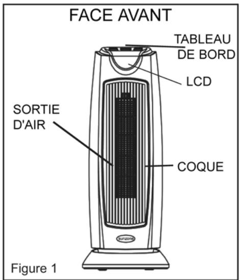 PUR LINE CHS 185 TCO - Manuel d'utilisation - 1