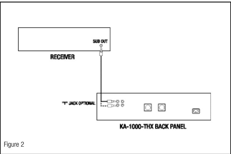 KLIPSCH KA-1000 - BACCORDEMENT ET RÉGIAGE - 1