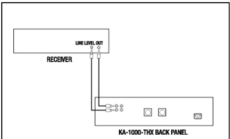 KLIPSCH KA-1000 - BACCORDEMENT ET RÉGIAGE - 2