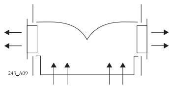 ARTHUR MARTIN AFCI 9080 X - Fixation de la cheminée téléscopique - 3