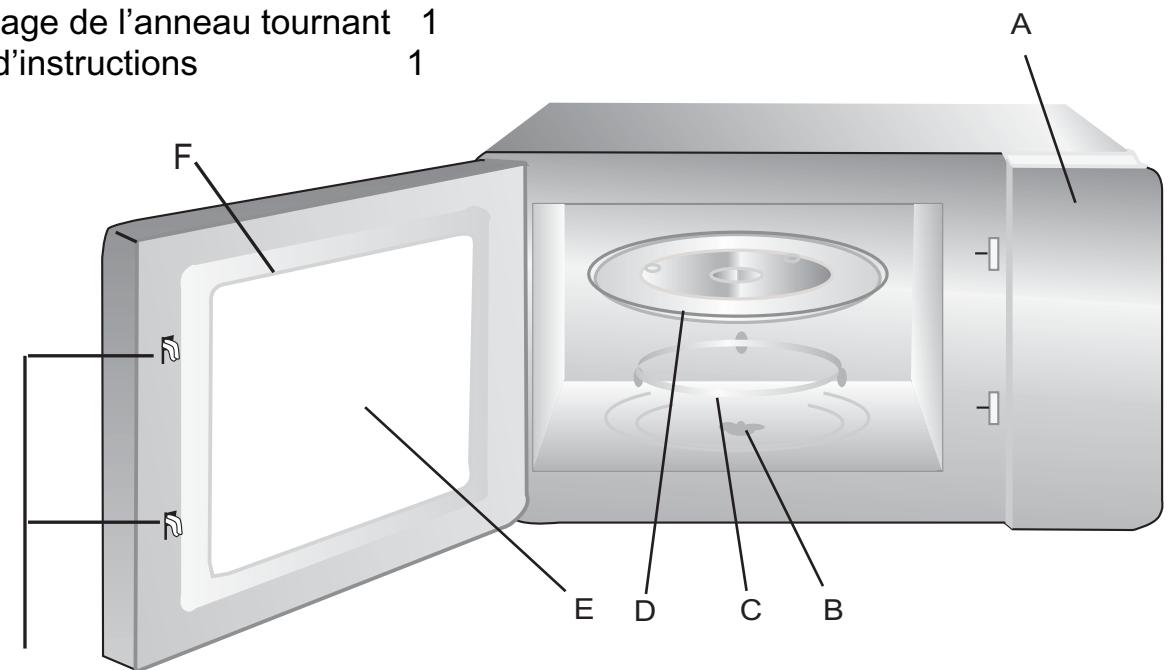 PROLINE 3D - Noms des pieces et accessoires du four - 1