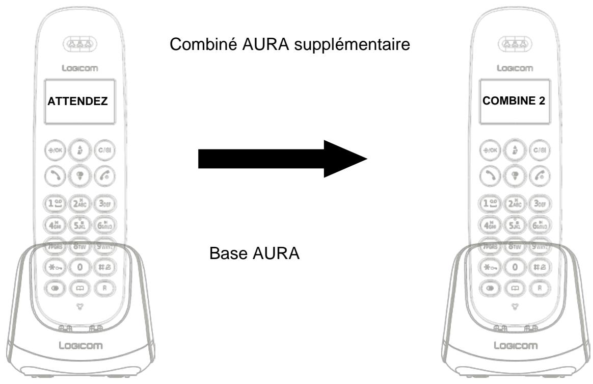 LOGICOM AURA 355 TRIO REP - – Association automatique d'un combiné de la gamme AURA à la base - 1
