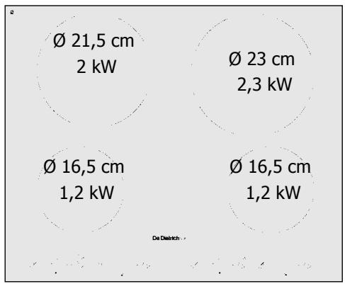 DE DIETRICH DTV 318 - Utilisez votre table en toute simplicité - 3
