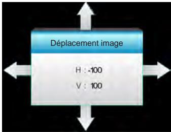 OPTOMAR DH1011 - Déplacement image - 1