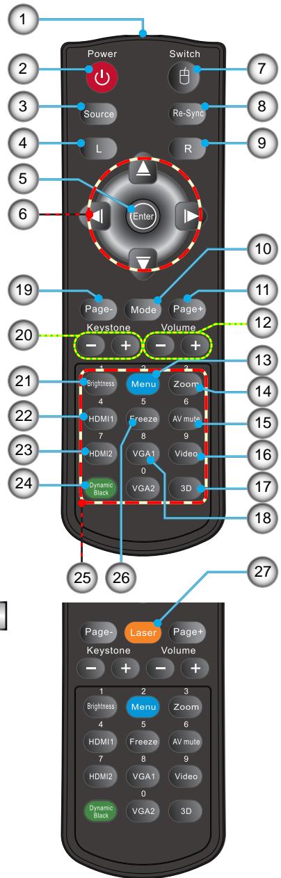 OPTOMAR DH1011 - Télécommande - 4