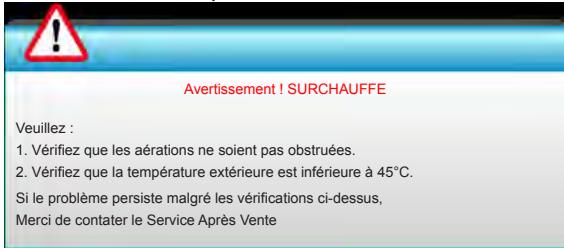 OPTOMAR DH1011 - Messages de l'écran - 3