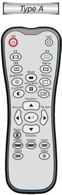 OPTOMAR DH1011 - Commandes de l'utilisateur - 1