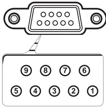 OPTOMAR DH1011 - Commandes et liste des fonctions du protocole RS232 - 1