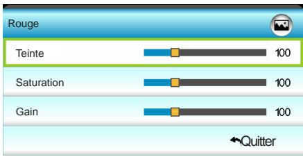 OPTOMAR DH1011 - Param. coul - 2