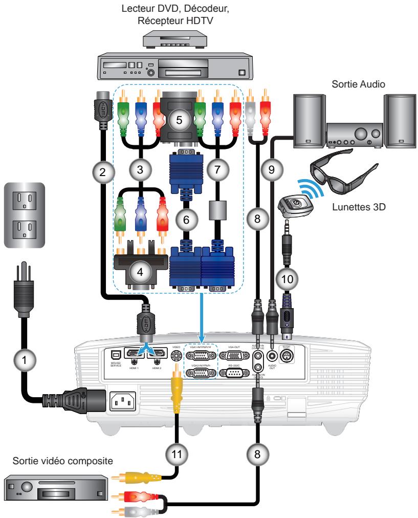 OPTOMAR DH1011 - Connexion à l'ordinateur de bureau/ ordinateur portable - 4