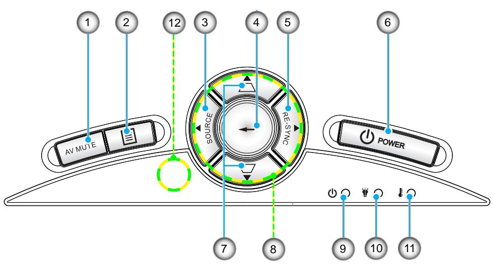 OPTOMAR DH1011 - Aperçu du produit - 4