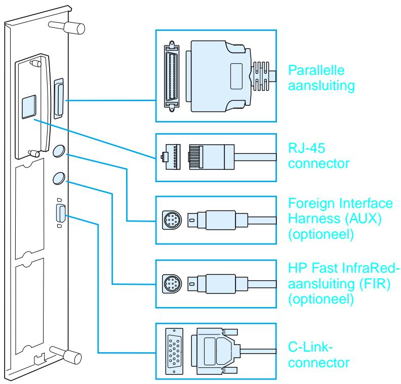 HEWLETT PACKARD LaserJet 8150 - Stap 13 Printerkabels aansluiten - 1