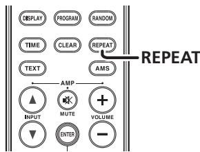 MARANTZ SA8003/N1SG - LECTURE RÉPÉTÉE DU DISQUE (LECTURE RÉPÉTÉE) - 1