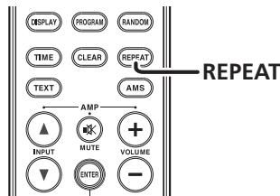 MARANTZ SA8003/N1SG - UTILISATION DU MODE LECTURE REPETEE - 1